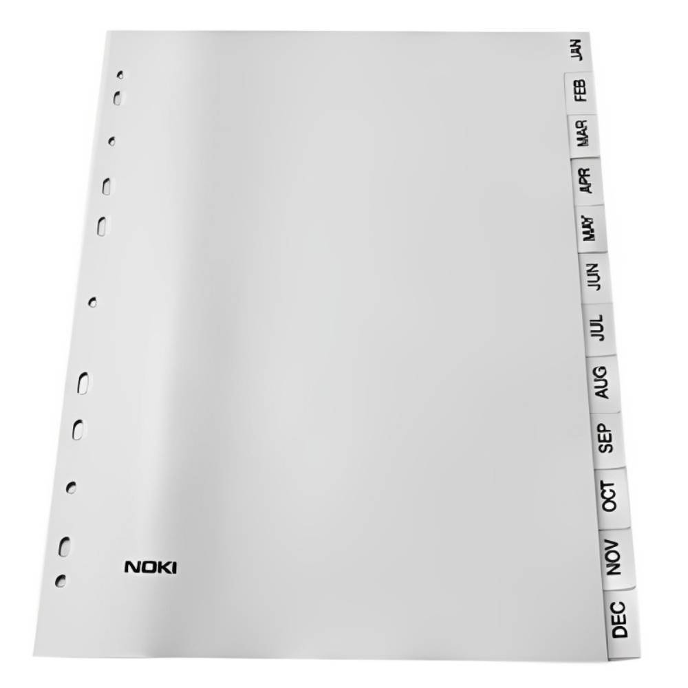 Index NOKI ianuarie-decembrie, gri